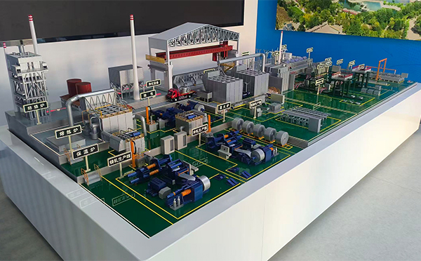 酒钢集团东铝厂-铝材生产线西宁机械模型